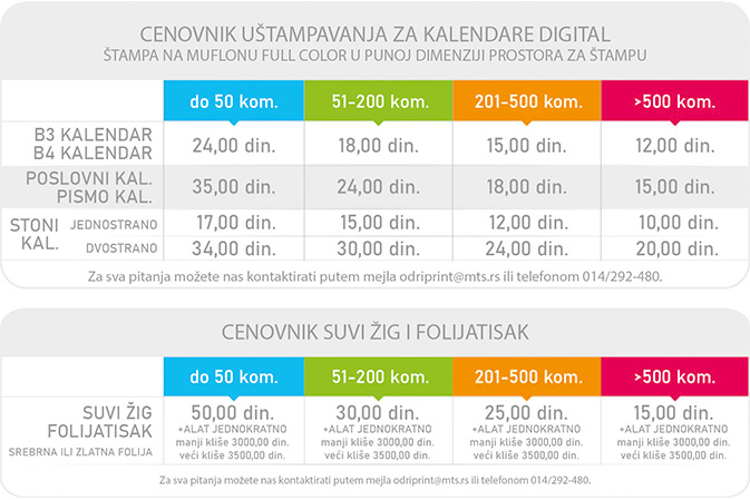 Digitalna štampa